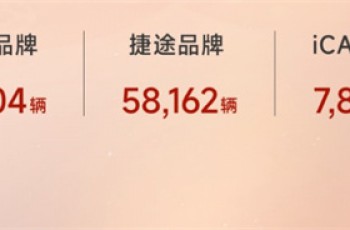 中汽